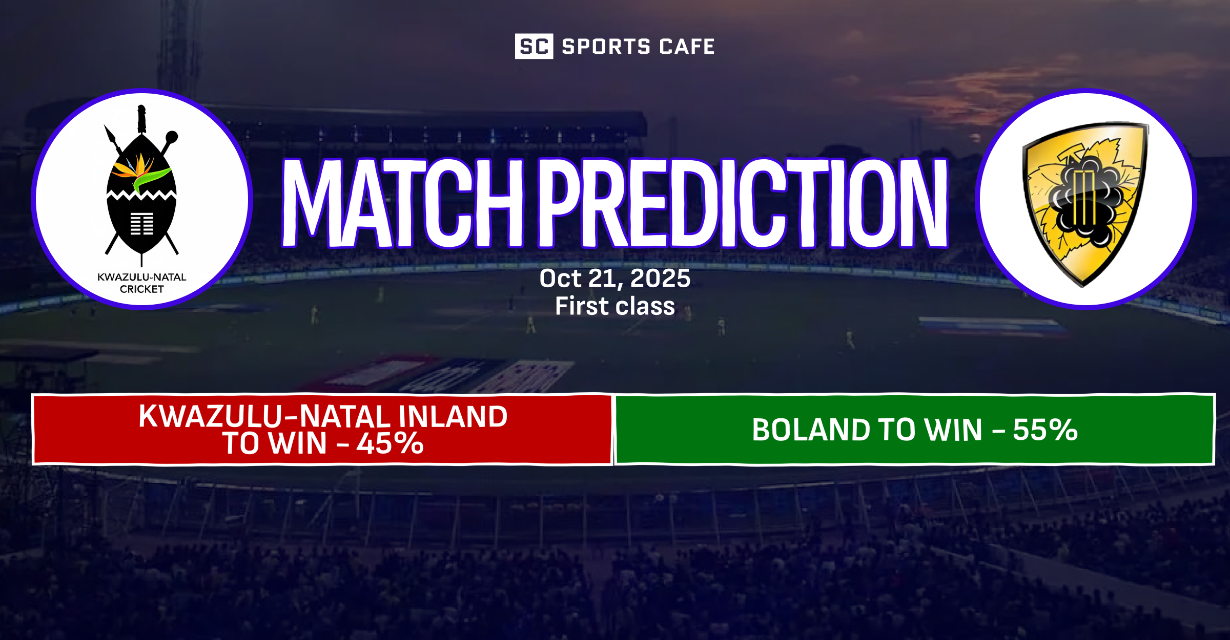 KwaZulu-Natal Inland vs Boland